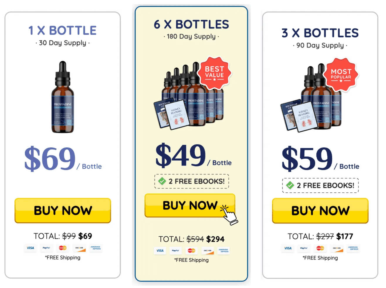 Prostadine price table